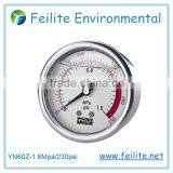 2.5 Inch Glycerin Filled Pressure Gauge