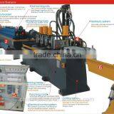 High Speed High Precision Stud and Track Channel Roll Forming Machine