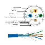 Premium FTP/ STP CAT5e 24AWG Ethernet Cable Bulk LAN Wire 1000ft thumbnail-4