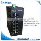 hot selling 10/100/1000Base Gigabit Industrial Ethernet Switch for Digital substation