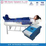 Arms Waist and Thigh 3 in 1 Pressotherapy Lymphatic Drainage Machine thumbnail-1