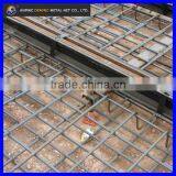 DM Reinforcing Fence Panels/buiding Fence