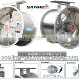SANHE DJF(g) Series Air Circulation Fan with CE Certificate