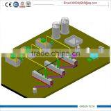 Electric Heating, PLC Controlled Household Refuse and Waste Recycling Machine Continuously Making Oil thumbnail-1