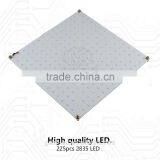 Panel 45W LED Grow Light thumbnail-2
