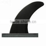 Hot Sale Kayak Accessories thumbnail-3
