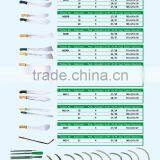 Gardening Tools Digging Fork With Wooden Handle thumbnail-4