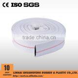 The Best Choice Fire Hose With Coupling thumbnail-2