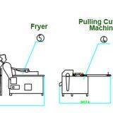 Bugles Making Equipment Processing
