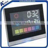 Weather Forecast Clock