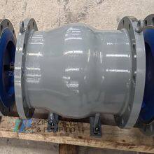API 6D Non-Slam Axial Flow Check Valve thumbnail-5