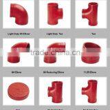 UL/FM Ductile Iron Grooved Pipe Fittings