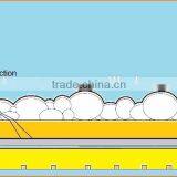 MICROSTONE Design for 24 Hours Use and 5V USB Input Color Frame Light thumbnail-4