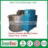 Renewable Energy Biomass Sun Flower Shell Pellet Burner for Aluminium Melting Furnace thumbnail-1