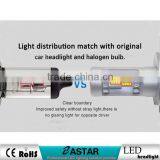 Radiator Reversible 7G 12v Car Led Headlight thumbnail-1