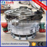 Direct Discharge Flour Gyratory Screen Double Motor thumbnail-3