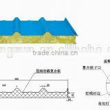 Rock Wool Sandwich Wall Panel thumbnail-5