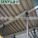 15mm Waterproof WPC/PVC Formwork for Building