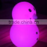 lighted outdoor christmas snowman