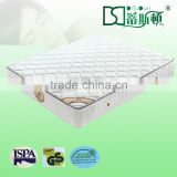 rolled packed polyethylene foam mattress