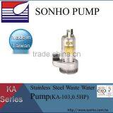 Taiwan Sonho Small Diameter Submersible Pump thumbnail-5