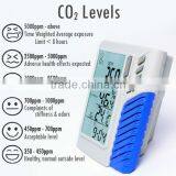 Digital Wall Mount / Carbon Dioxide CO2 Temperature RH Data Logger Monitor Indoor Air Quality 0~9999ppm Made in Taiwan thumbnail-3