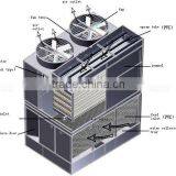 Chiller Cooling Tower Fan Blade thumbnail-1