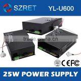Stable Laser Power Supply YL-U600 for Yongli Ultra Type A0 25W CO2 Laser Tube thumbnail-6