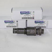 723-40-90101 Relief Valve FOR KOMATSU 723-40-51400 PC340, PC350, PC380, PC400, PC450 thumbnail-3