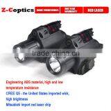 Aiming Mirror Gun Sight Sniper Inside Sighting Telescope thumbnail-1