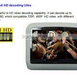 Manufacture ! touch car monitor with hdmi 1080p for car pc for universal