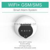 Smart Home Automation WiFi House Security Control System & Android/IOS APP Wireless WIFI/GSM/GPRS Alarm System