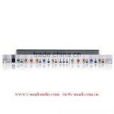 Two Way Stereo/Three Way Mono Crossover Pro Audio C-MARK A905