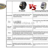 U Watch U8+ Bluetooth Wrist Watch Fashion Smartwatch-White thumbnail-4