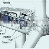 200KW WIND TURBINE for Big Power Industrial thumbnail-2