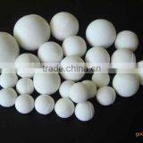 High Alumina Balls for Ceramic Grinding Media thumbnail-3
