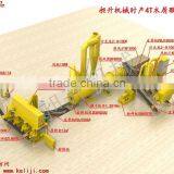 CSPL 2016 ECO CE Approved Professional Supply 4-6ton/h Wood Pellet Machine Line for Sae thumbnail-4