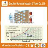 Heracles Hot Sale 7090 Evaperate Poultry Water Cooling Pad for Poultry Farm and Greenhouse thumbnail-6