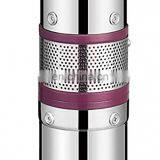 Factory Wholesale Online Indian Water Pump thumbnail-3