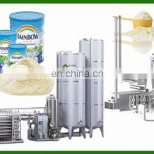 China Genyond Milk Processing Machine Dairy Produce Line thumbnail-4