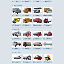 Chengli Special Vehicle Co., Ltd company overview - view 1 thumbnail