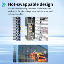 Full-color LED Grille Transparent Screen Indoor and Outdoor Thin Custom LED Display Square Naked-eye 3D Transparent Screen thumbnail-2