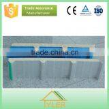 Hot Sale 100mm,150mm Polyurethane Foam Sandwich Roof PU Panel Supplier