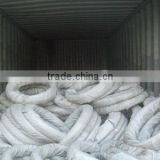 Low Price Galvanized Wire/galvanized Factory/galvanized Wire Manufacturer