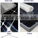 130w Photovoltaic Solar Panels for Sreet Lamp With TUV CE CEC thumbnail-4