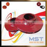 Stainless Steel/cast Iron/rubber Impeller for Water Pumps thumbnail-1