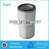 Farrleey Cylinder Type Dust Remover Filter Cartridge 3566 thumbnail-5