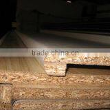 Popular HPL Folding Countertop / Worktop