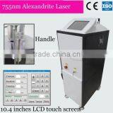 Alexandrite Laser 755nm Hair Removal Machine of Cynosure Elite thumbnail-1