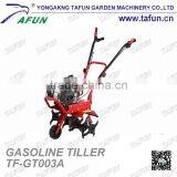 Hot Sale Hand Push Farming Seeder thumbnail-1